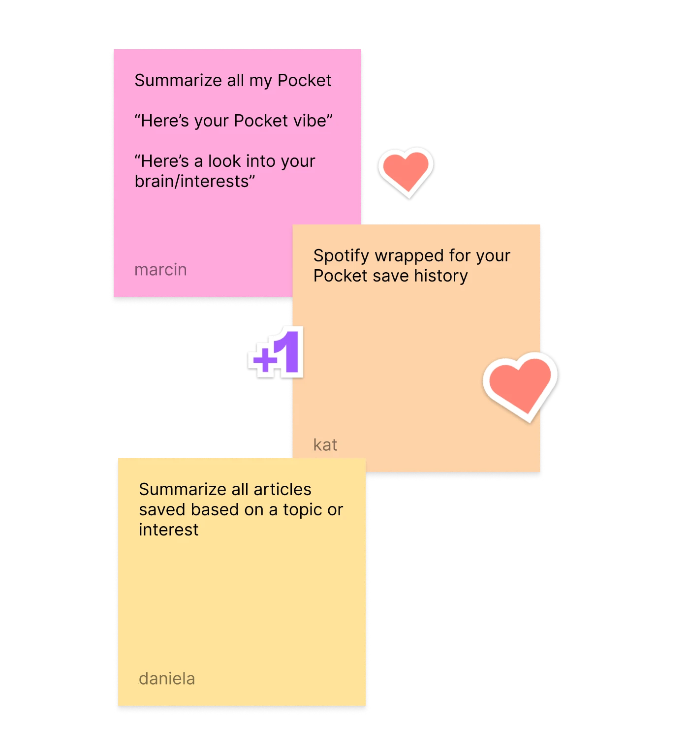 Figjam sticky notes showing different ideas for brainstorming: 1) Summarize all my Pocket 2) Pocket wrapped for your Pocket save history and 3) Summarize all articles saved based on a topic or interest