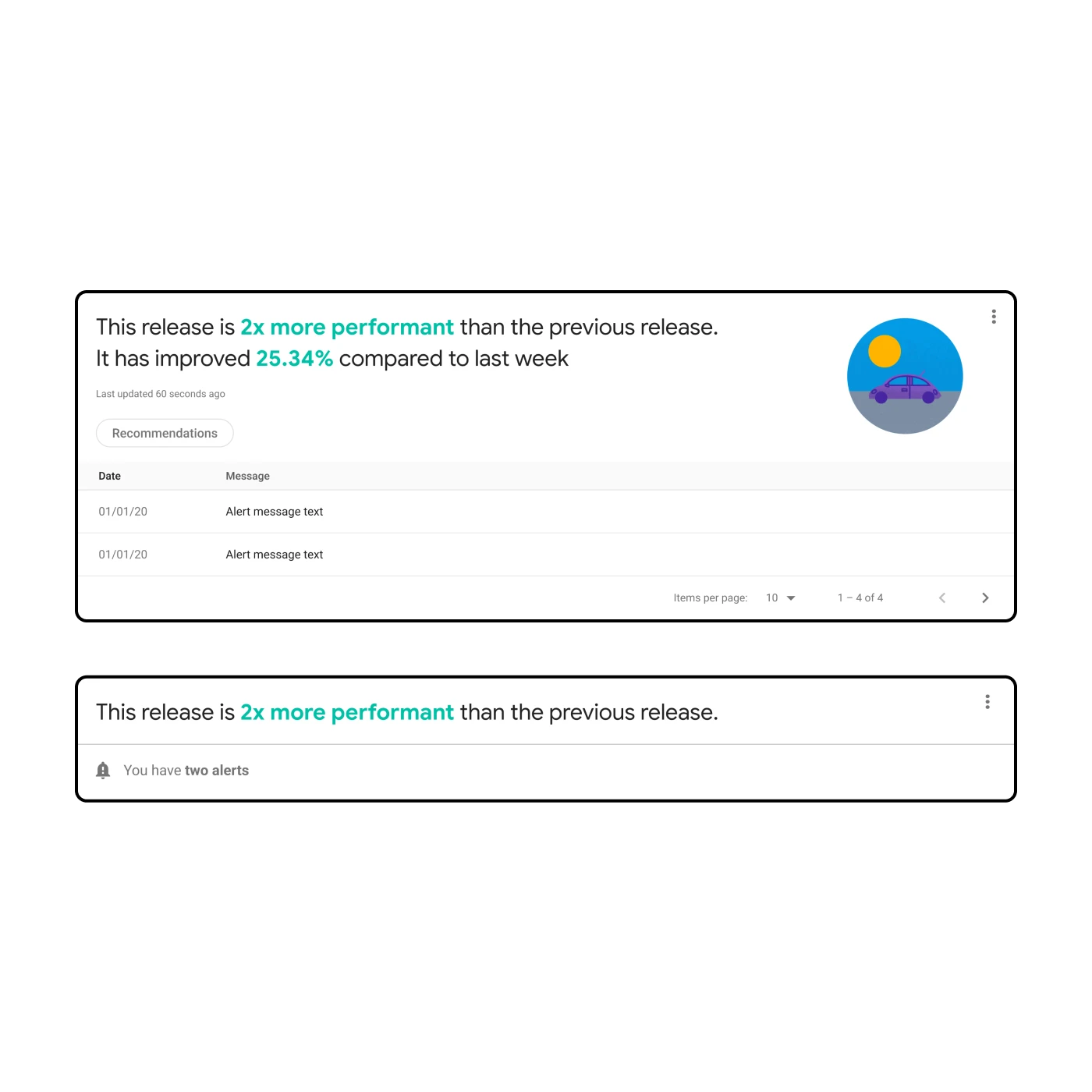 A collapsible widget showing high-level information about the latest release as well as recent message notifications.