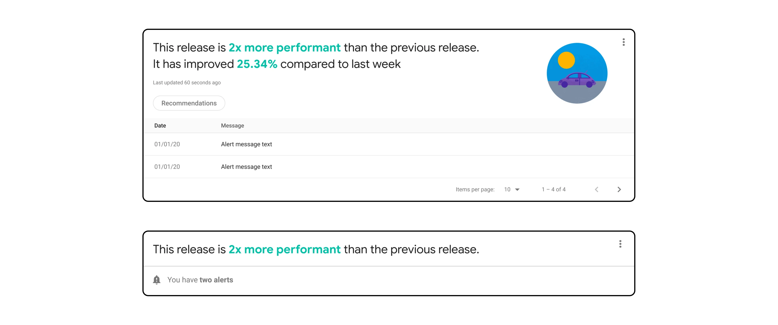 A collapsible widget showing high-level information about the latest release as well as recent message notifications.