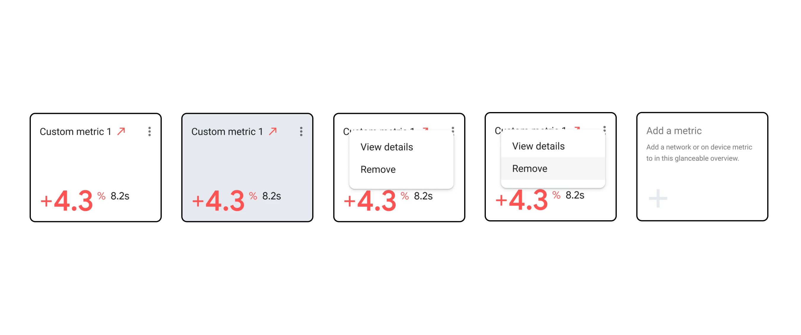 Images of the mini card showing the interactive flow of hovering over a card and removing a metric